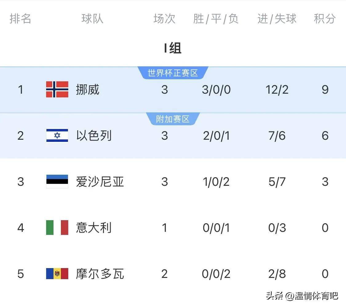 再见意大利!意官方确认,斯帕莱蒂离任,接班人出炉,意甲引热议